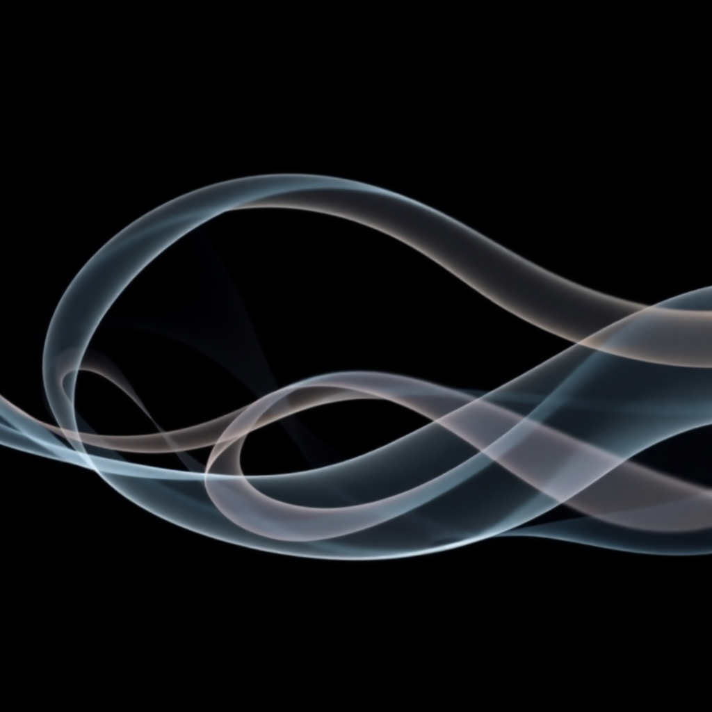 Synergy visualization